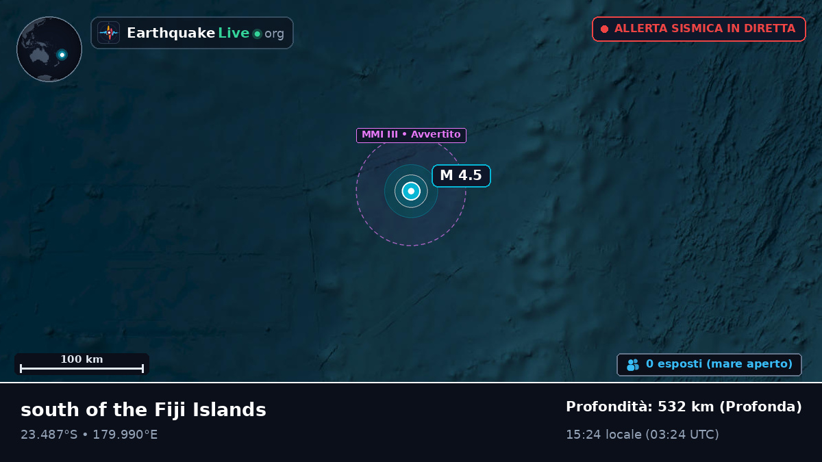Oceano Pacifico meridionale (Tonga)