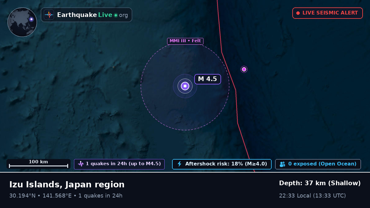 North Pacific Ocean (Japan)