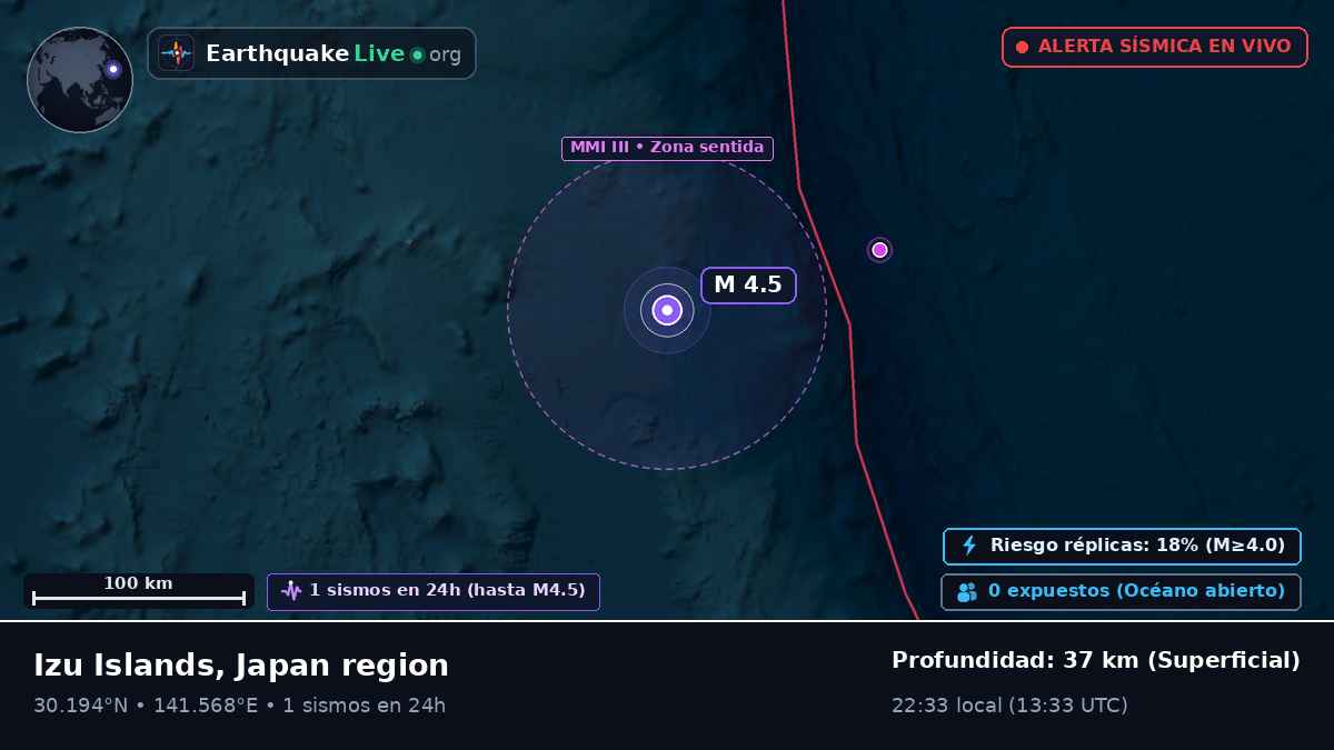 Océano Pacífico Norte (Japón)