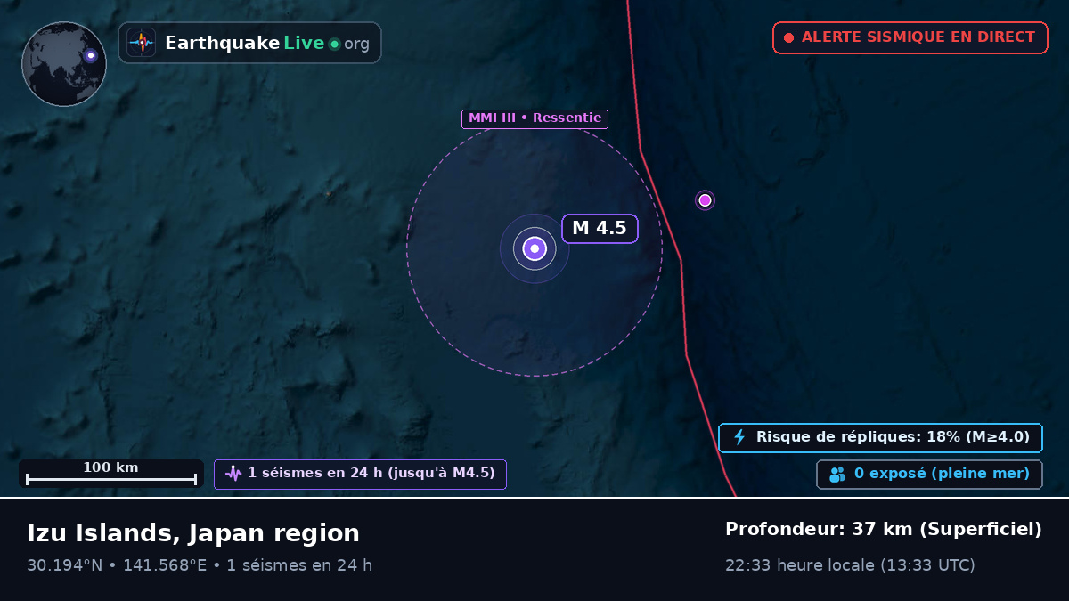 Océan Pacifique Nord (Japon)
