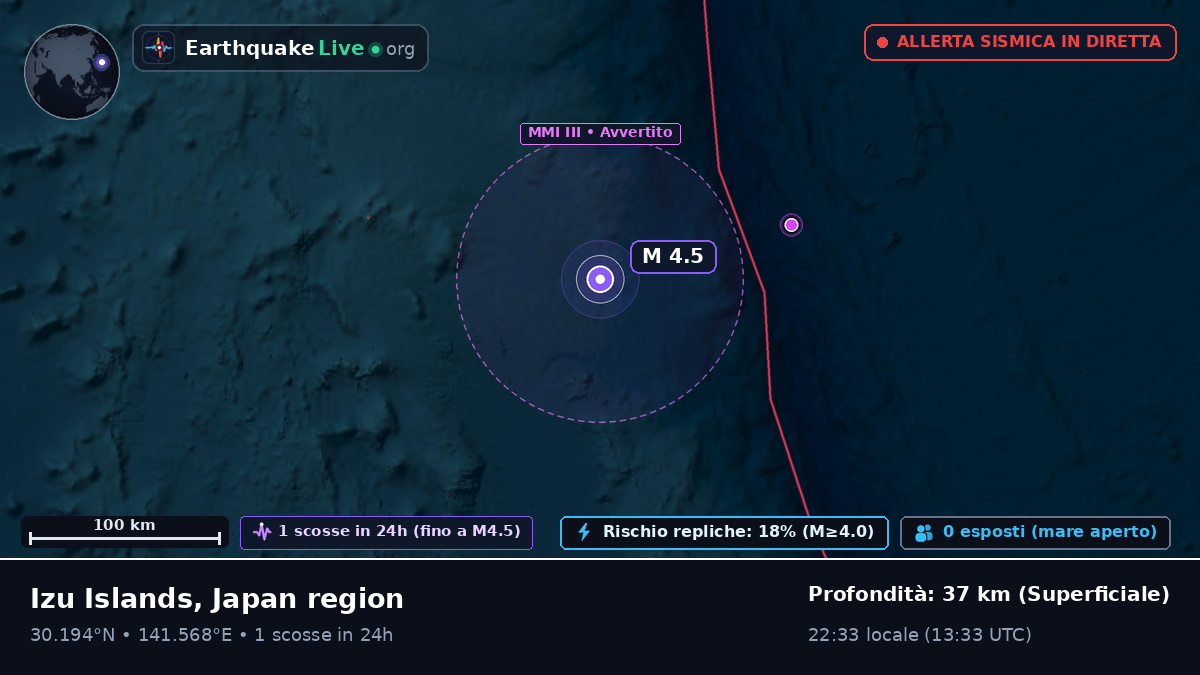 Oceano Pacifico settentrionale (Giappone)