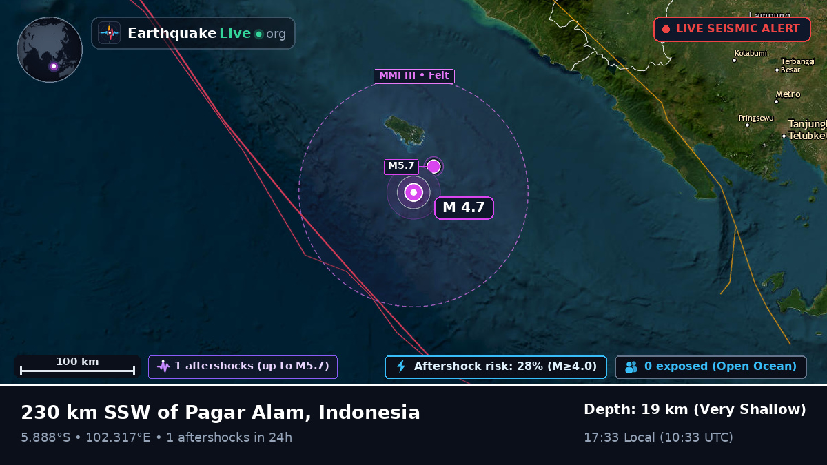 Off the coast of Bengkulu, Indonesia