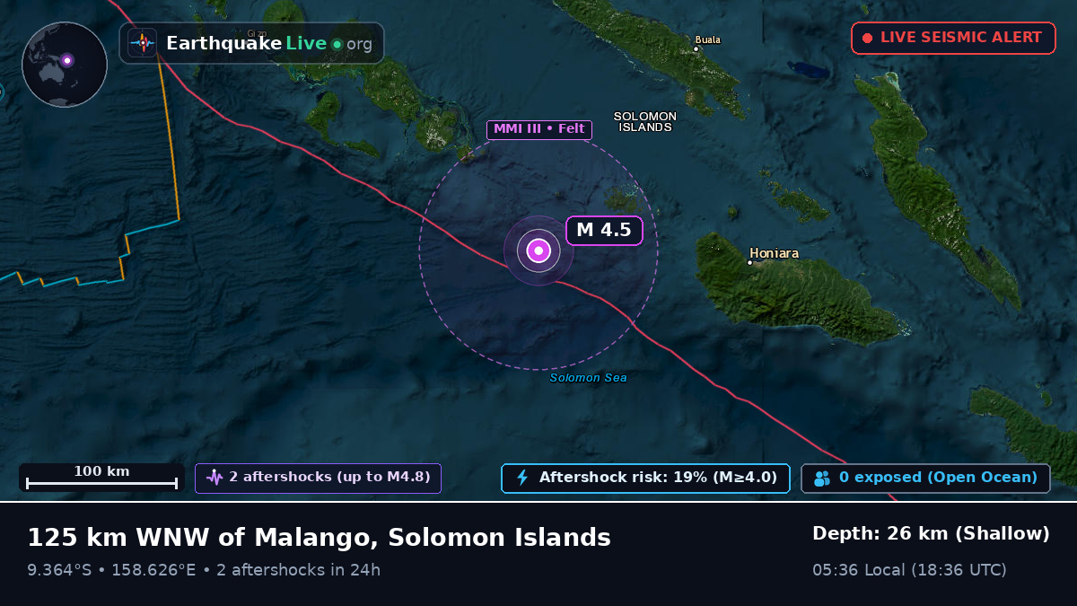 Solomon Sea (Solomon Islands)