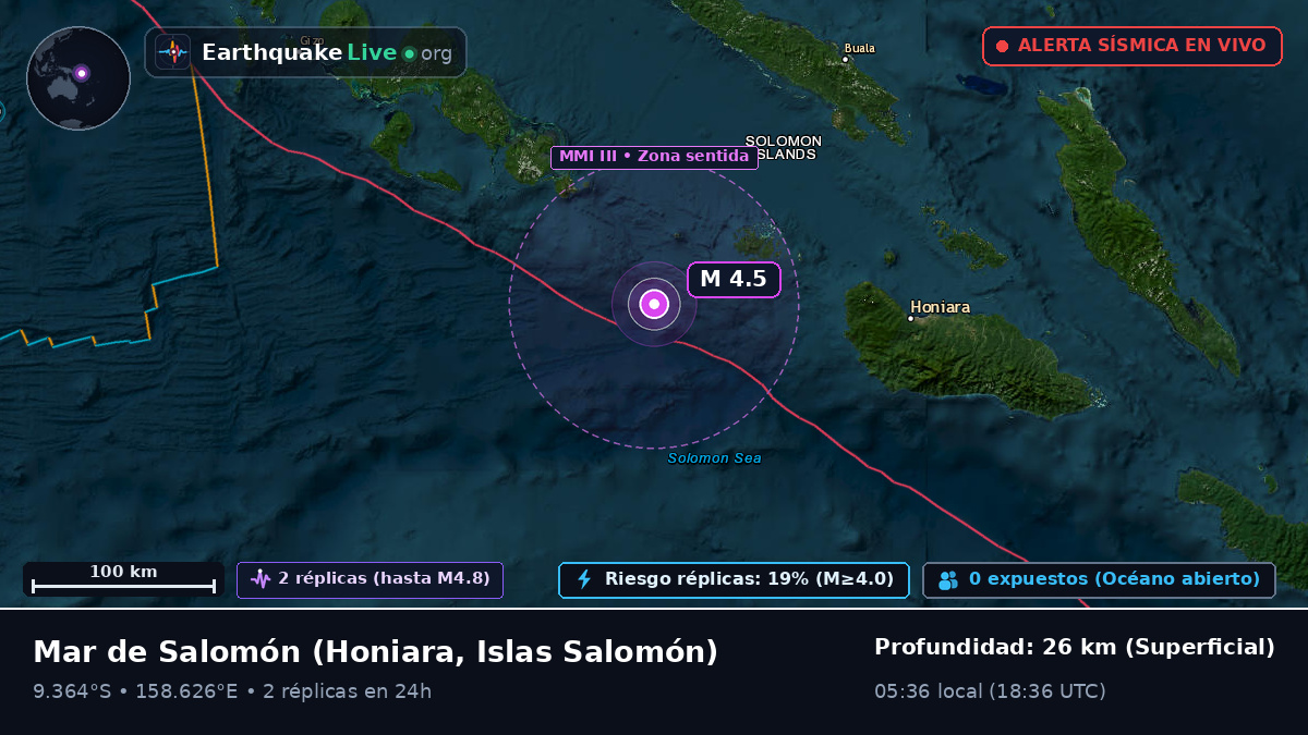 Mar de Salomón (Islas Salomón)