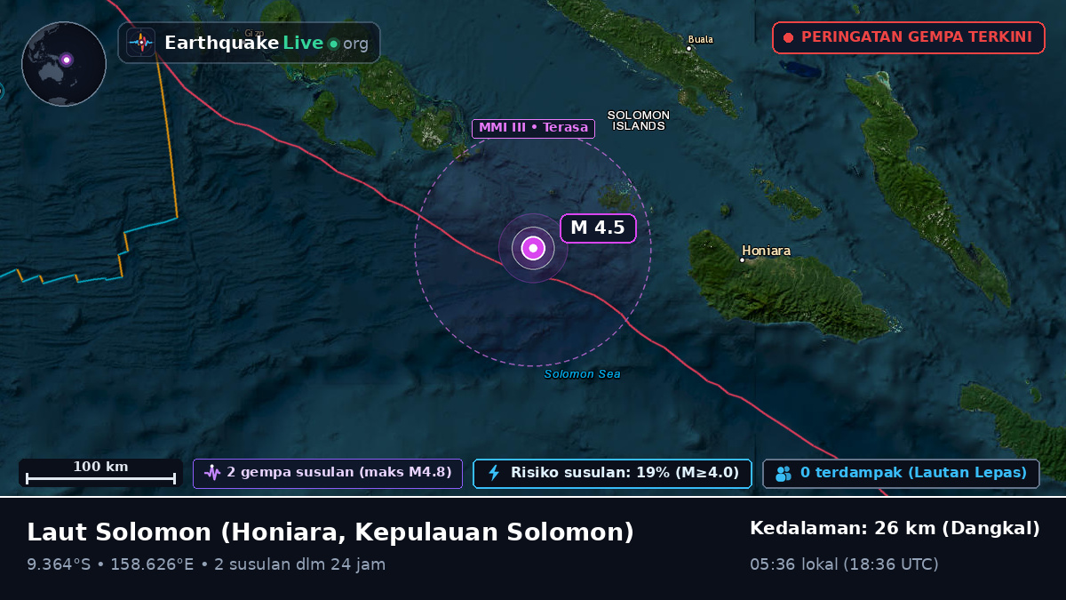 Laut Solomon (Kepulauan Solomon)