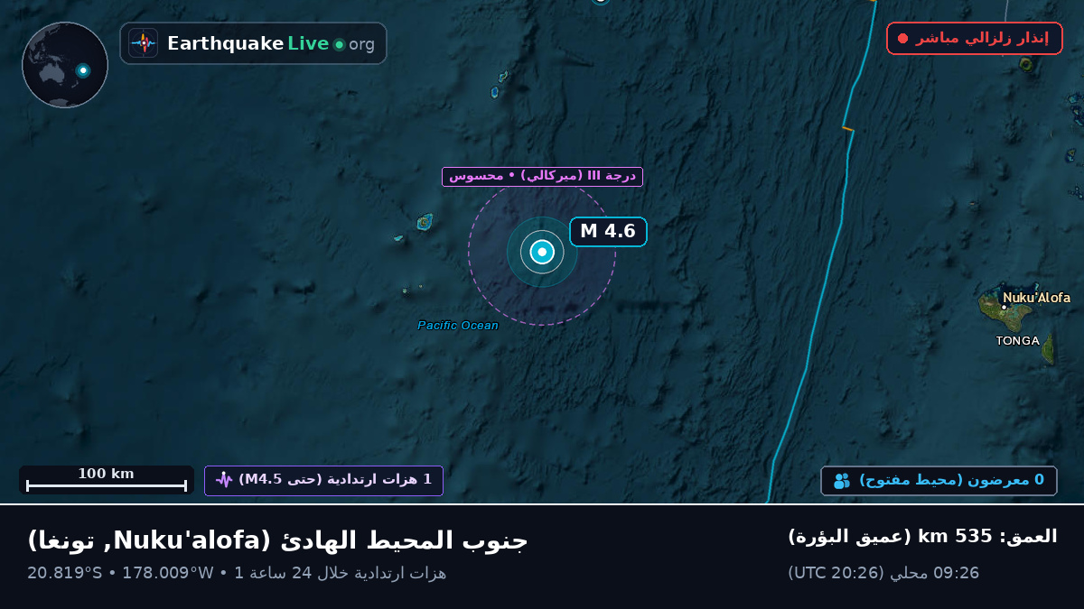 جنوب المحيط الهادئ (تونغا)