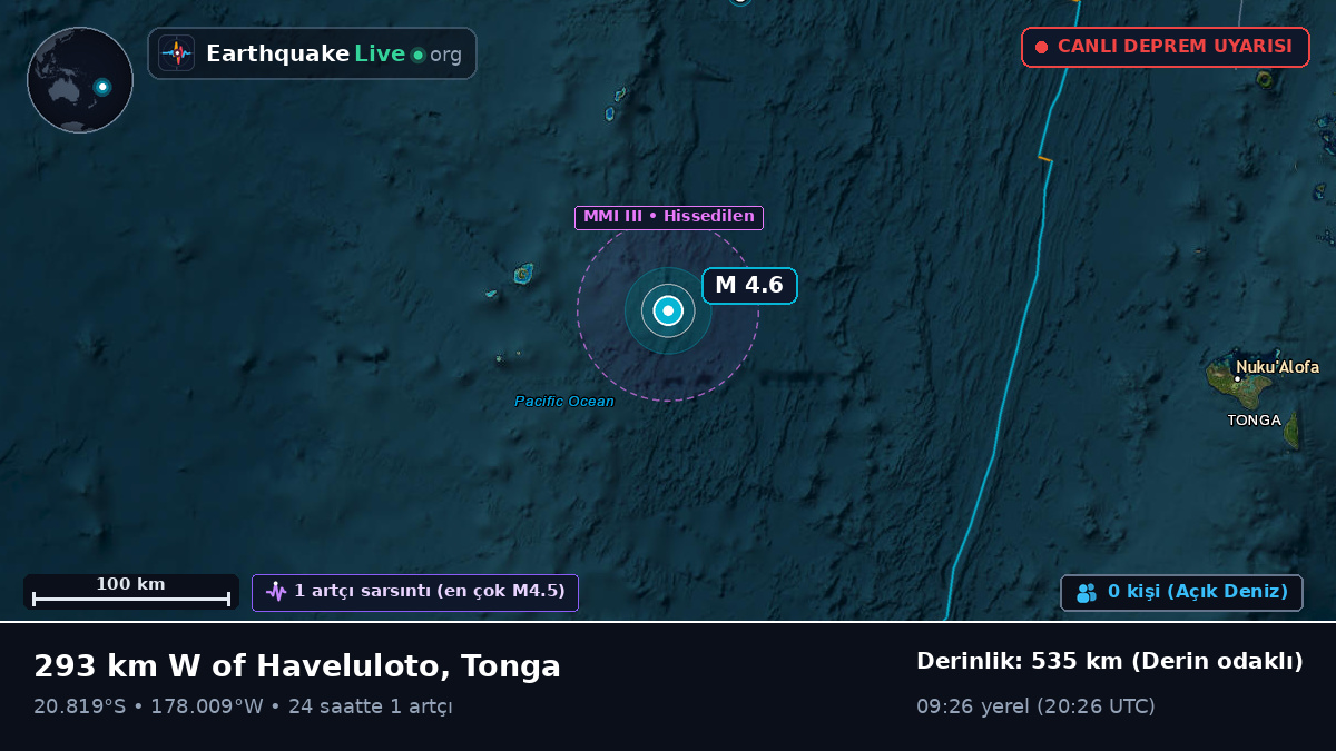 Güney Pasifik Okyanusu (Tonga)