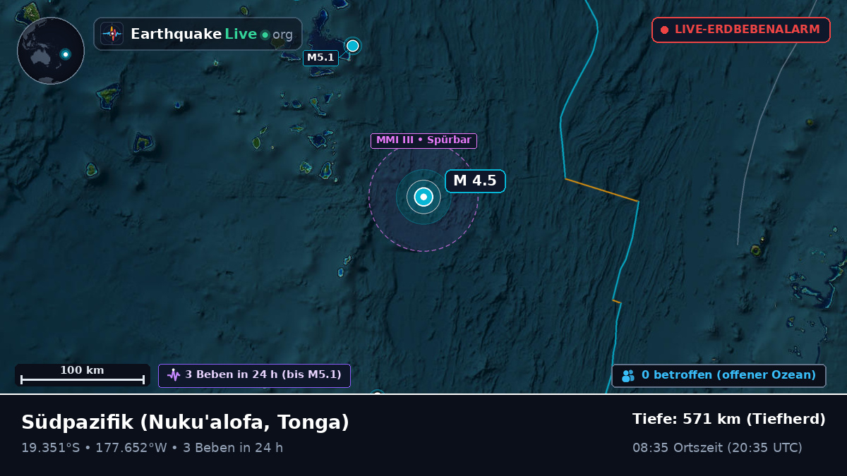 Südpazifik (Tonga)