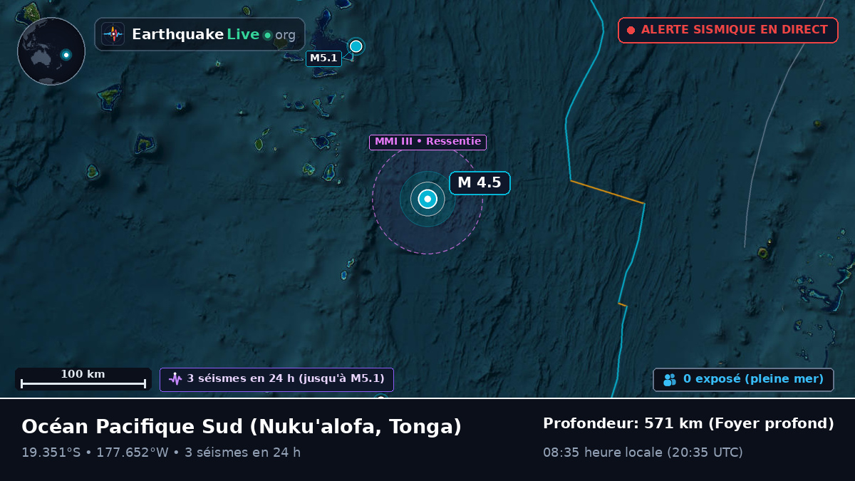 Océan Pacifique Sud (Tonga)