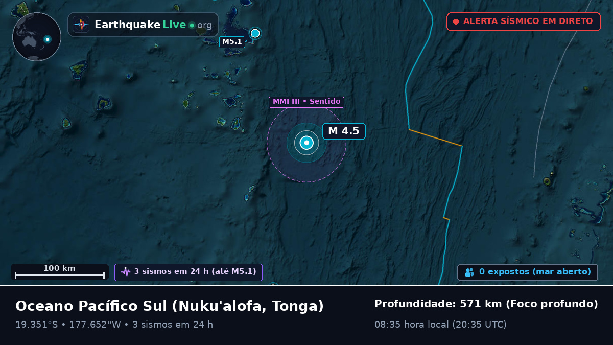 Oceano Pacífico Sul (Tonga)