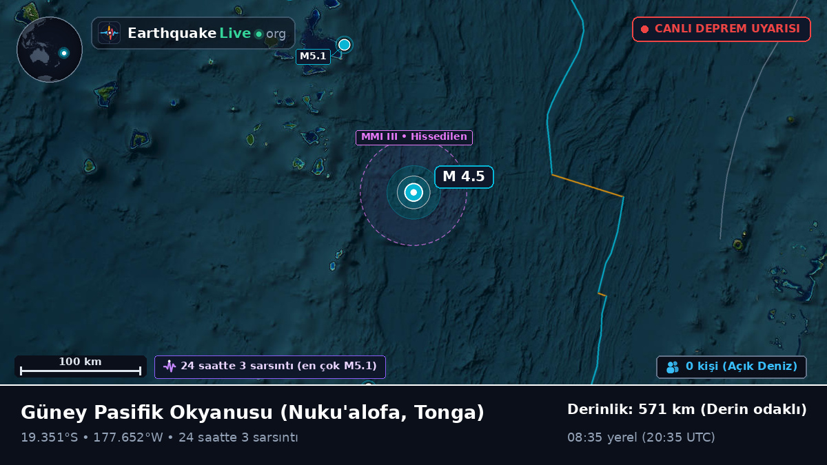 Güney Pasifik Okyanusu (Tonga)