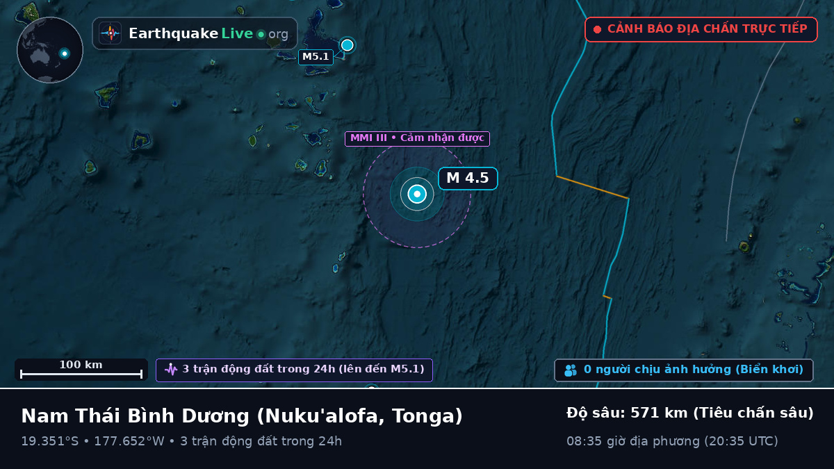 Nam Thái Bình Dương (Tonga)