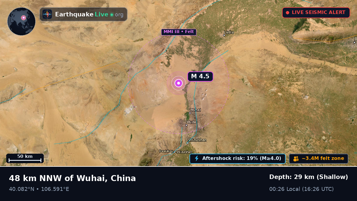 Nei Mongol, China