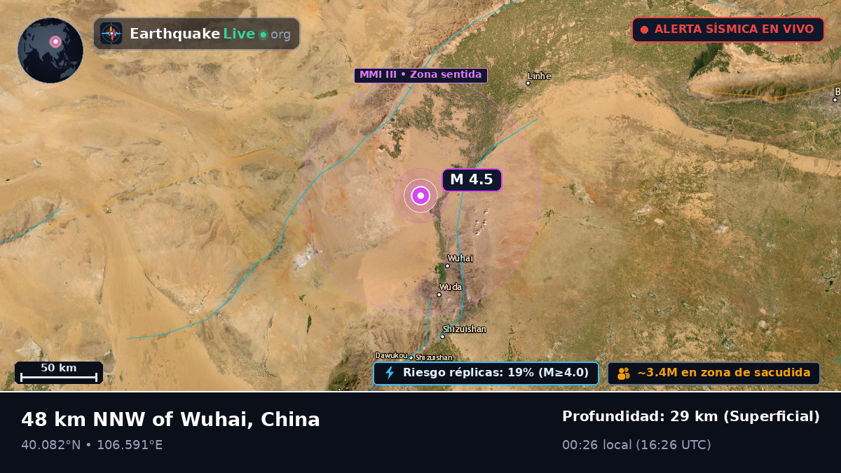 Nei Mongol, China