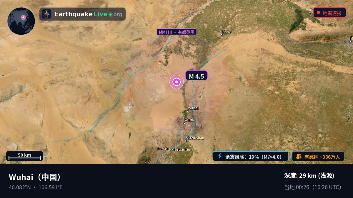 Nei Mongol, 中国