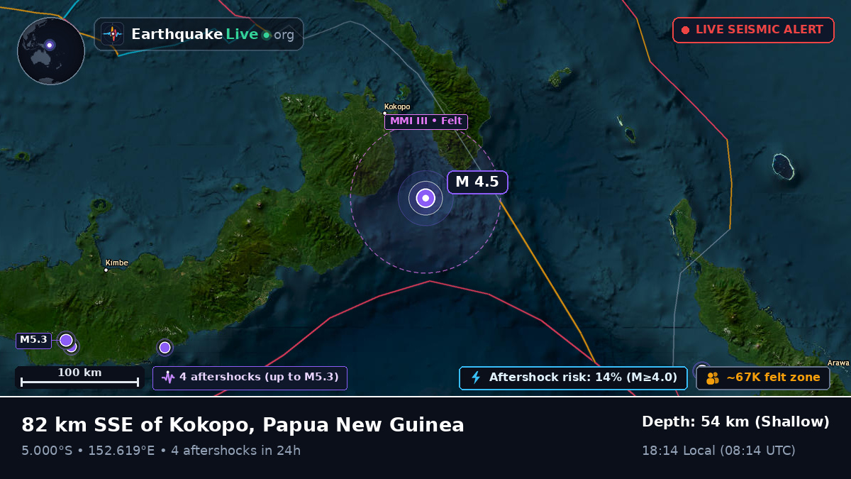 Solomon Sea (Papua New Guinea)