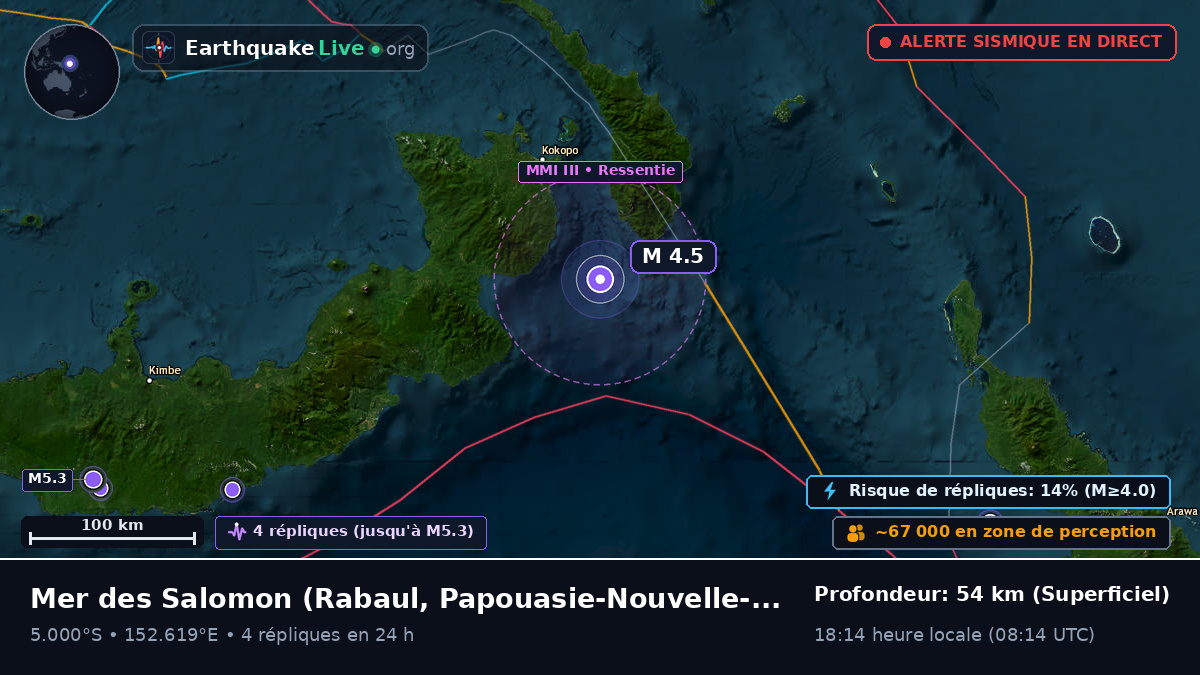 Mer des Salomon (Papouasie-Nouvelle-Guinée)