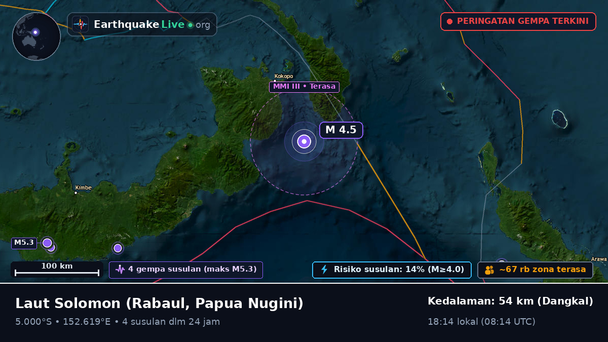 Laut Solomon (Papua Nugini)