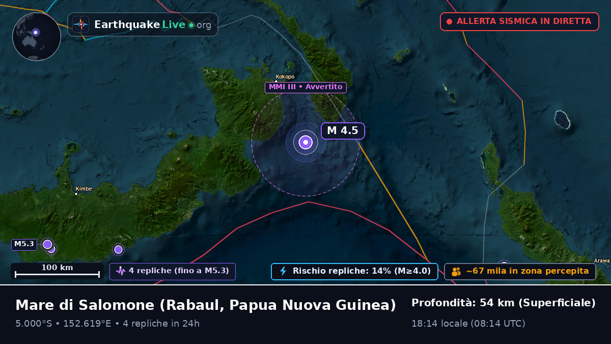 Mare di Salomone (Papua Nuova Guinea)