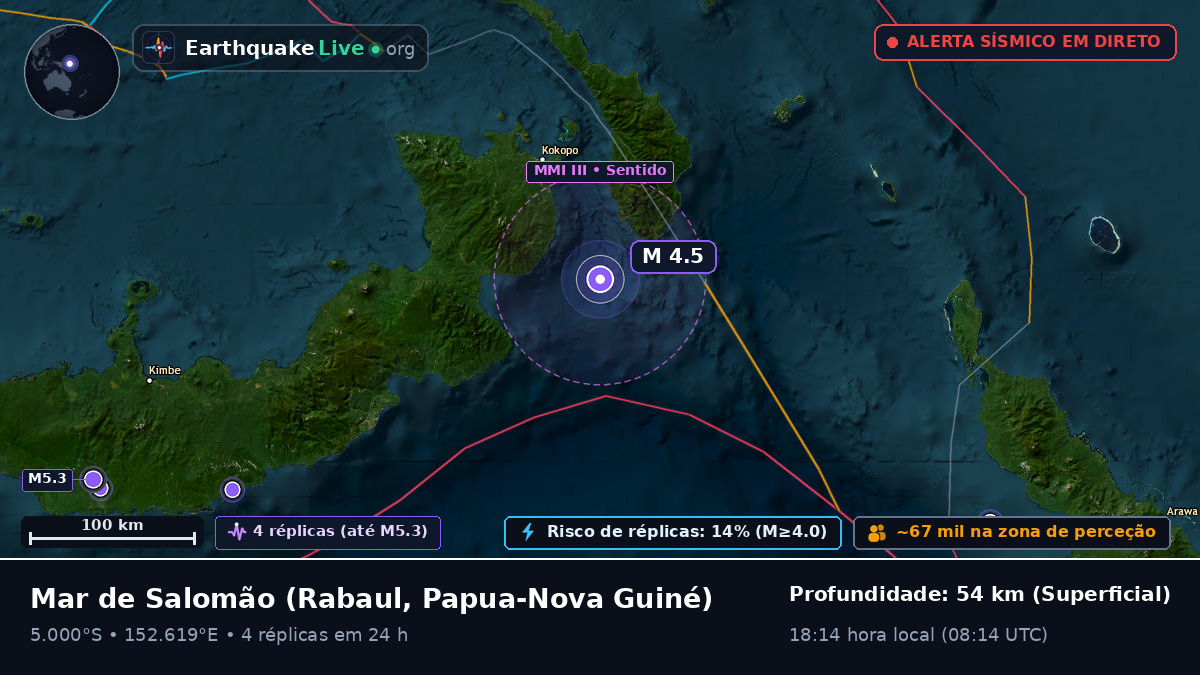 Mar de Salomão (Papua-Nova Guiné)