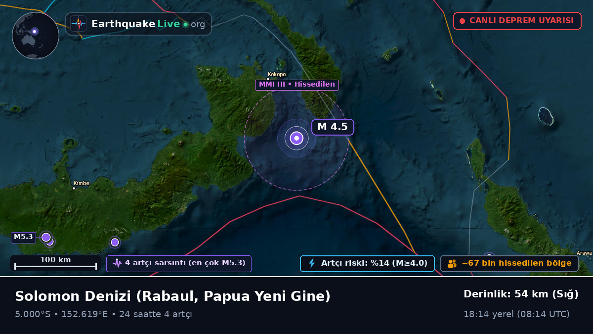 Solomon Denizi (Papua Yeni Gine)