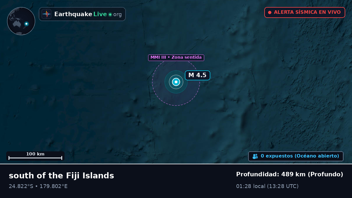 Océano Pacífico Sur (Kermadec Islands)