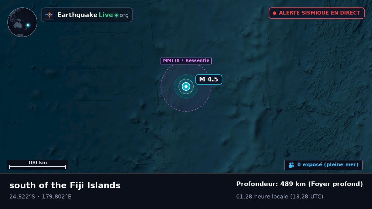 Océan Pacifique Sud (Kermadec Islands)