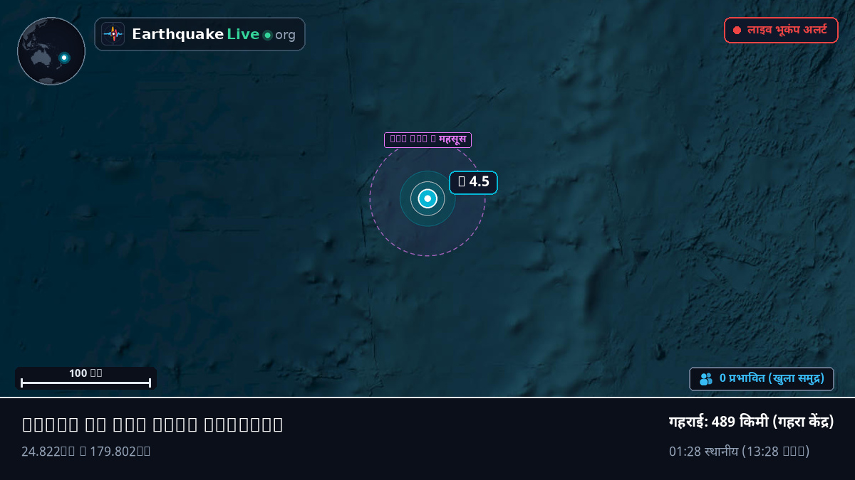 दक्षिणी प्रशांत महासागर (Kermadec Islands)