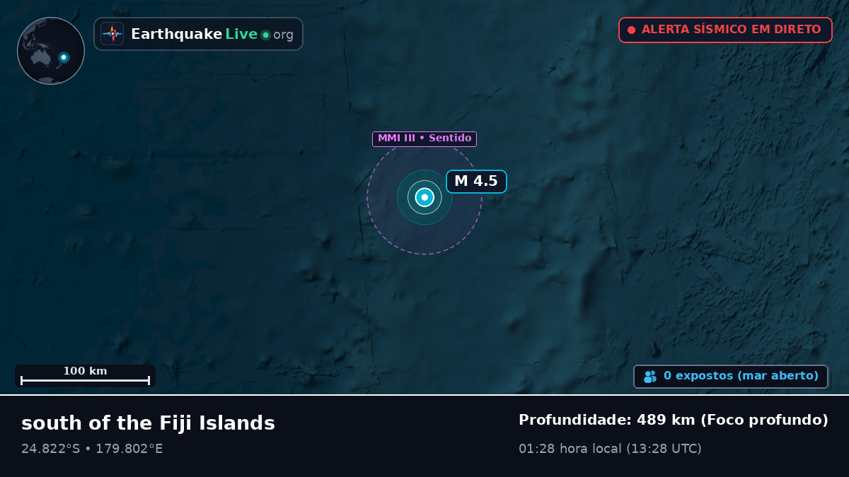 Oceano Pacífico Sul (Kermadec Islands)