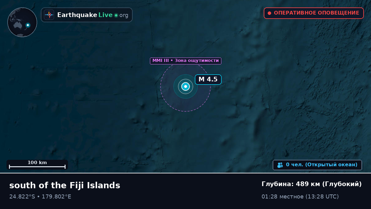 Южная часть Тихого океана (Kermadec Islands)
