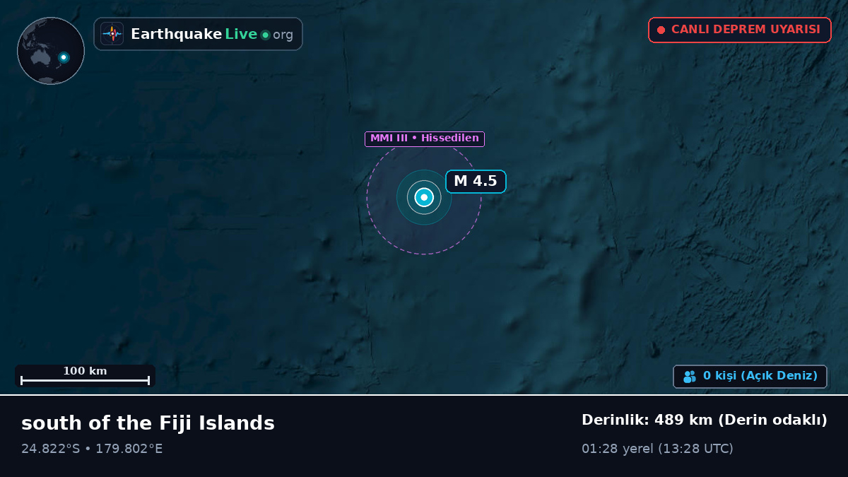 Güney Pasifik Okyanusu (Kermadec Islands)