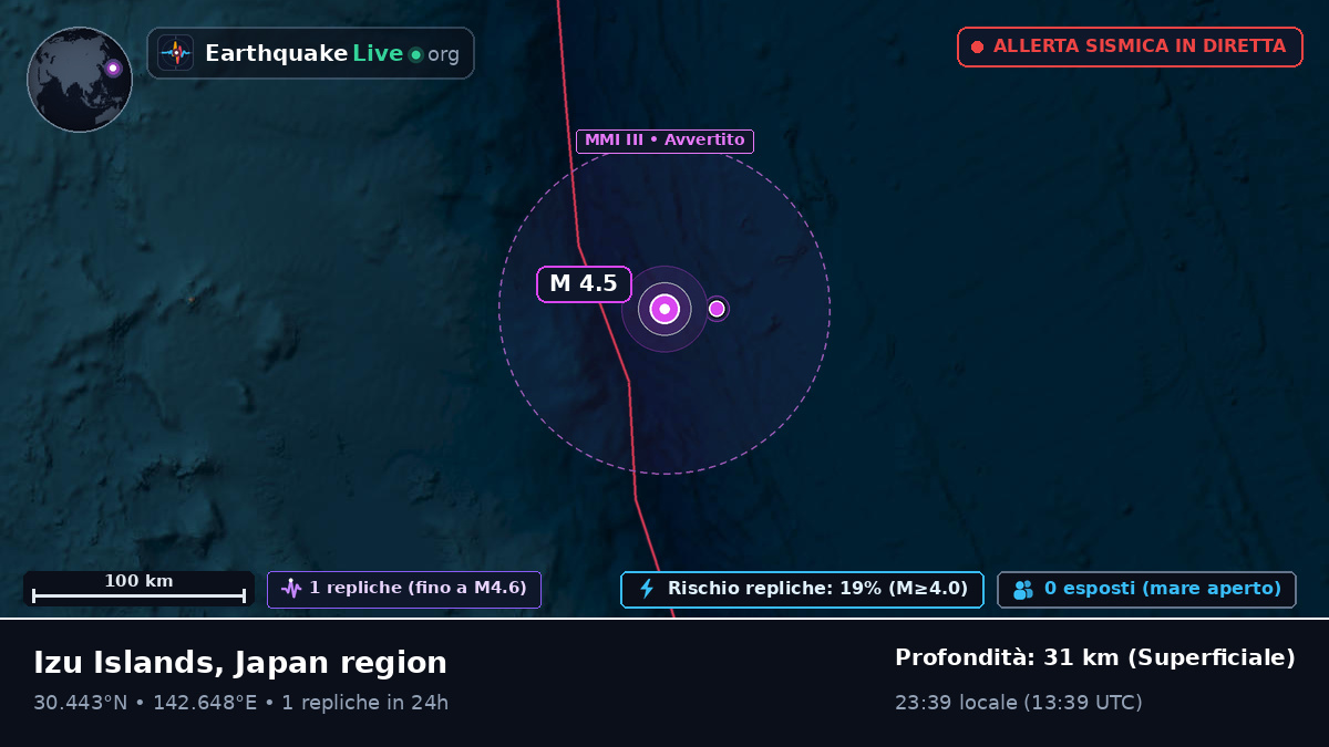Oceano Pacifico settentrionale (Giappone)