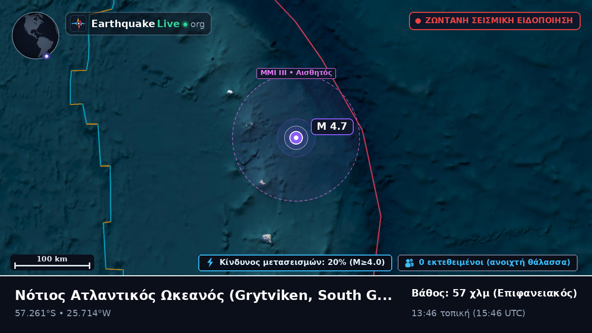 Νότιος Ατλαντικός Ωκεανός (South Georgia and the Islands)