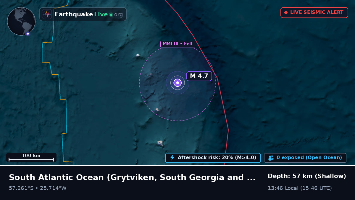 South Atlantic Ocean (South Georgia and the Islands)