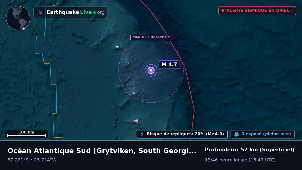 Océan Atlantique Sud (South Georgia and the Islands)