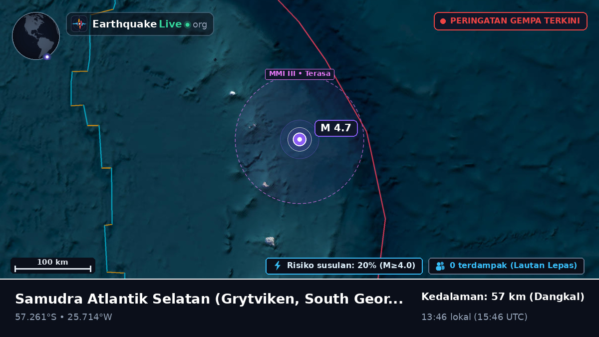 Samudra Atlantik Selatan (South Georgia and the Islands)