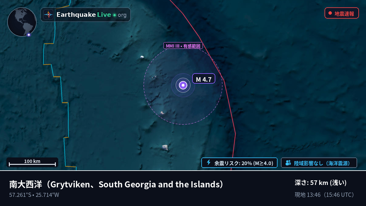 南大西洋 (South Georgia and the Islands)