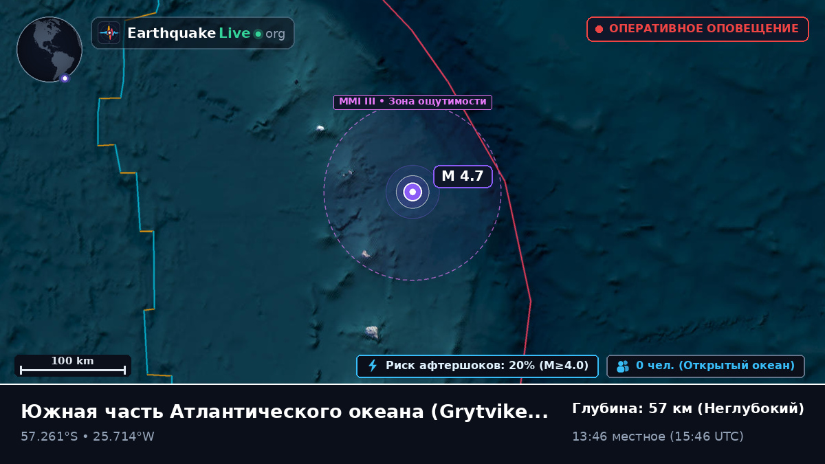 Южная часть Атлантического океана (South Georgia and the Islands)