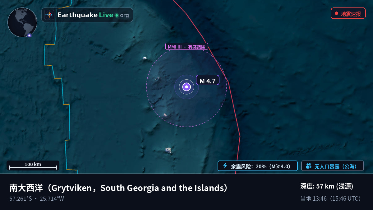 南大西洋 (South Georgia and the Islands)