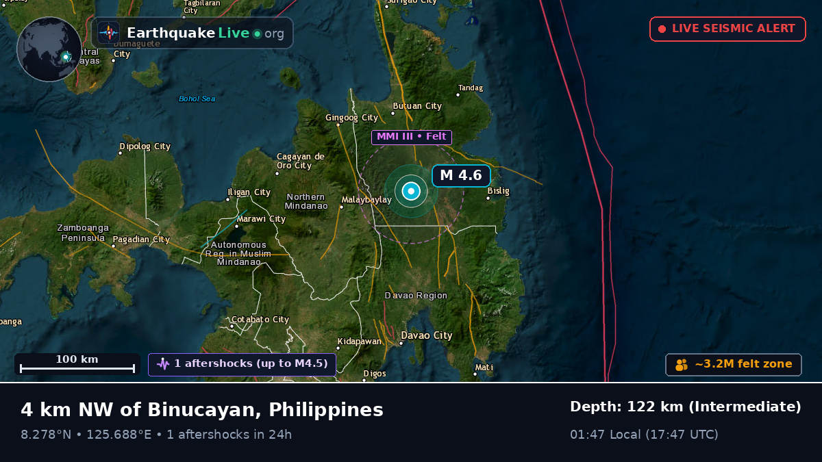 Agusan del Norte, Philippines