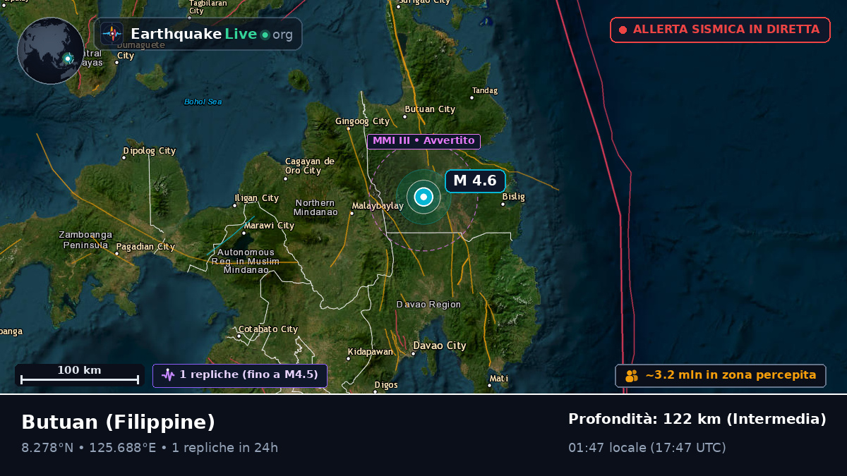 Agusan del Norte, Filippine