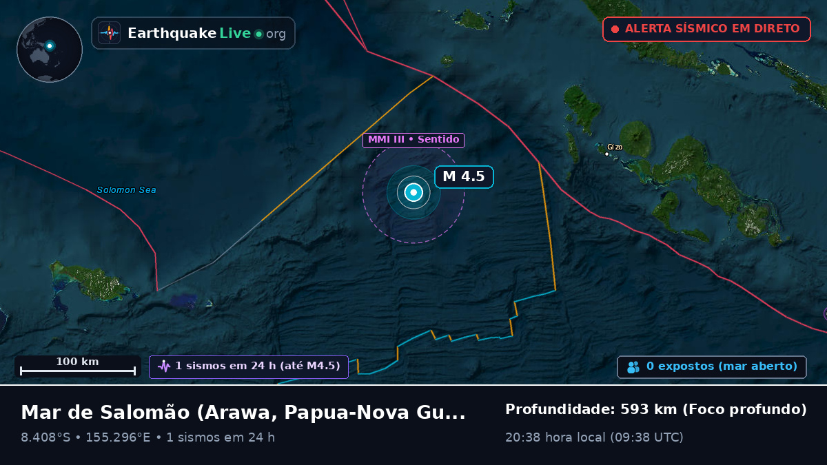 Mar de Salomão (Papua-Nova Guiné)
