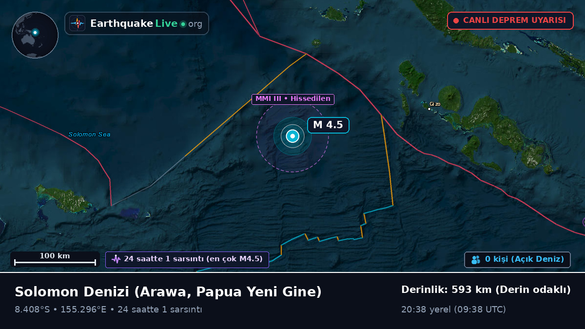 Solomon Denizi (Papua Yeni Gine)