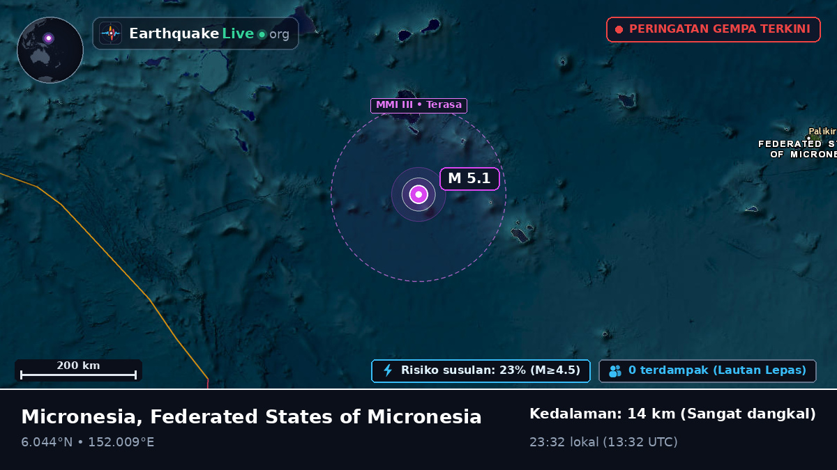 Samudra Pasifik Utara (Federated States of Micronesia)