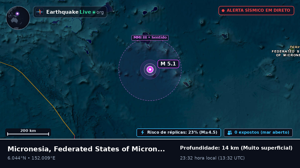 Oceano Pacífico Norte (Federated States of Micronesia)