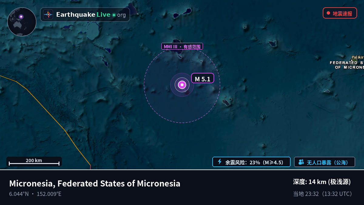 北太平洋 (Federated States of Micronesia)