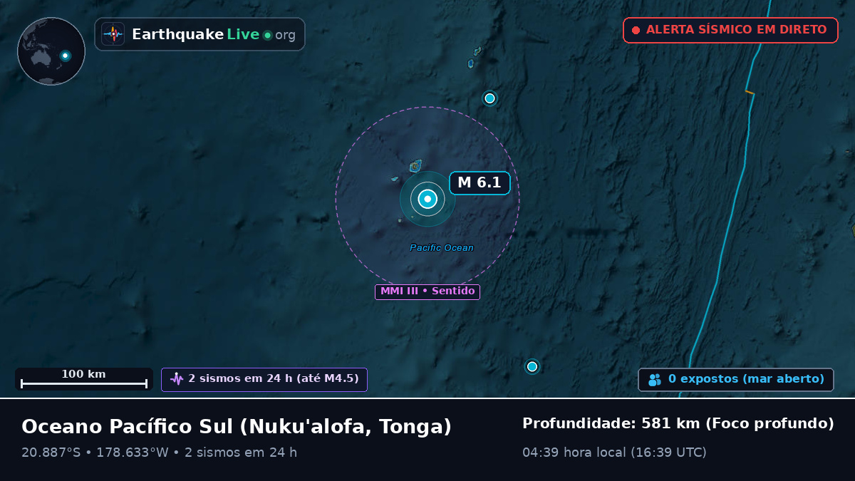 Oceano Pacífico Sul (Tonga)