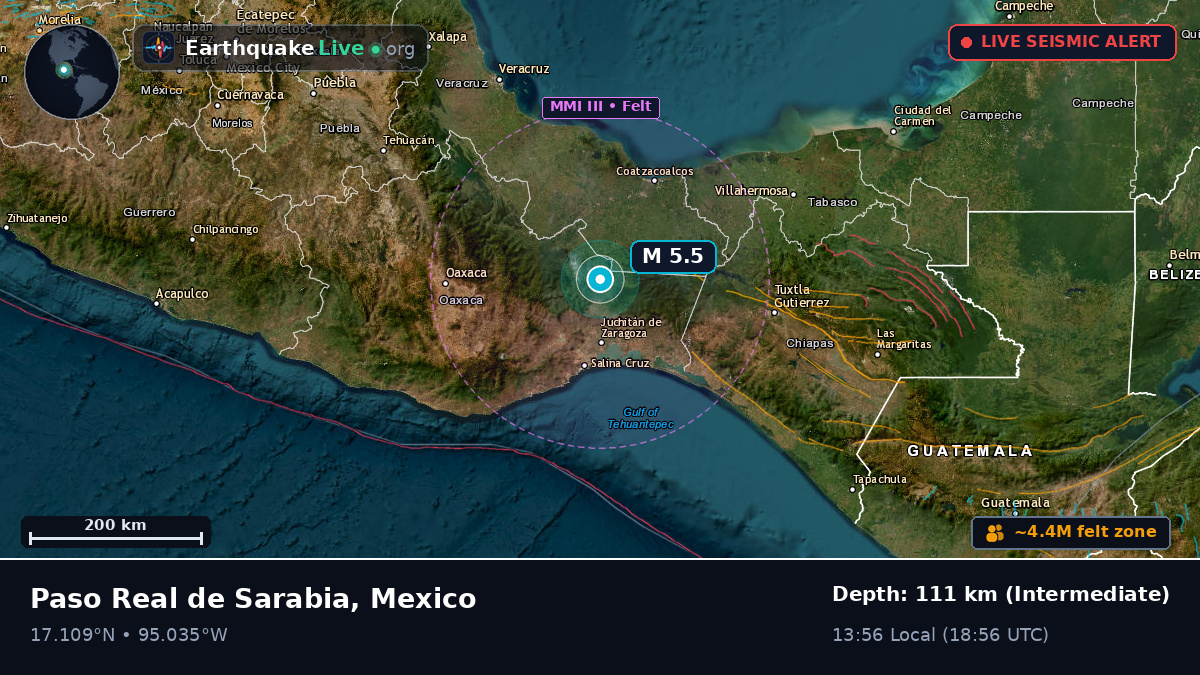 Oaxaca, Mexico
