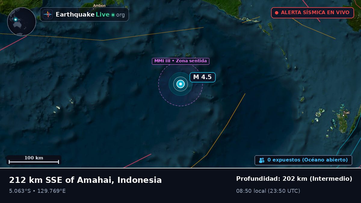 Mar de Banda (Indonesia)