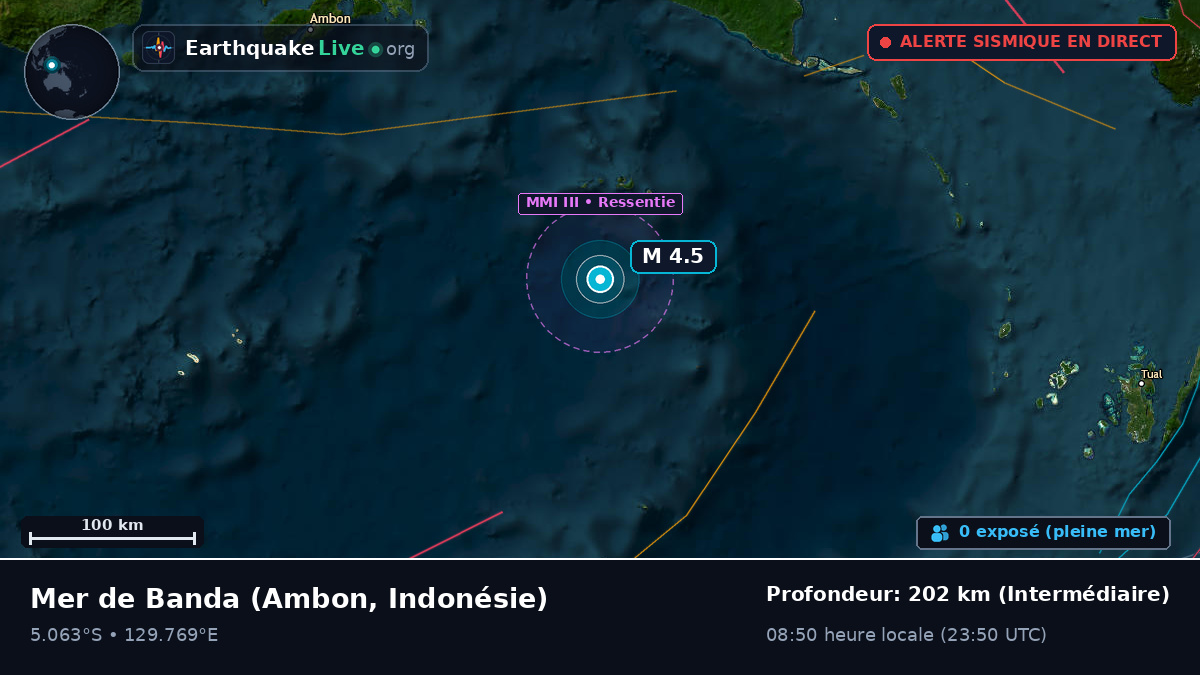 Mer de Banda (Indonésie)